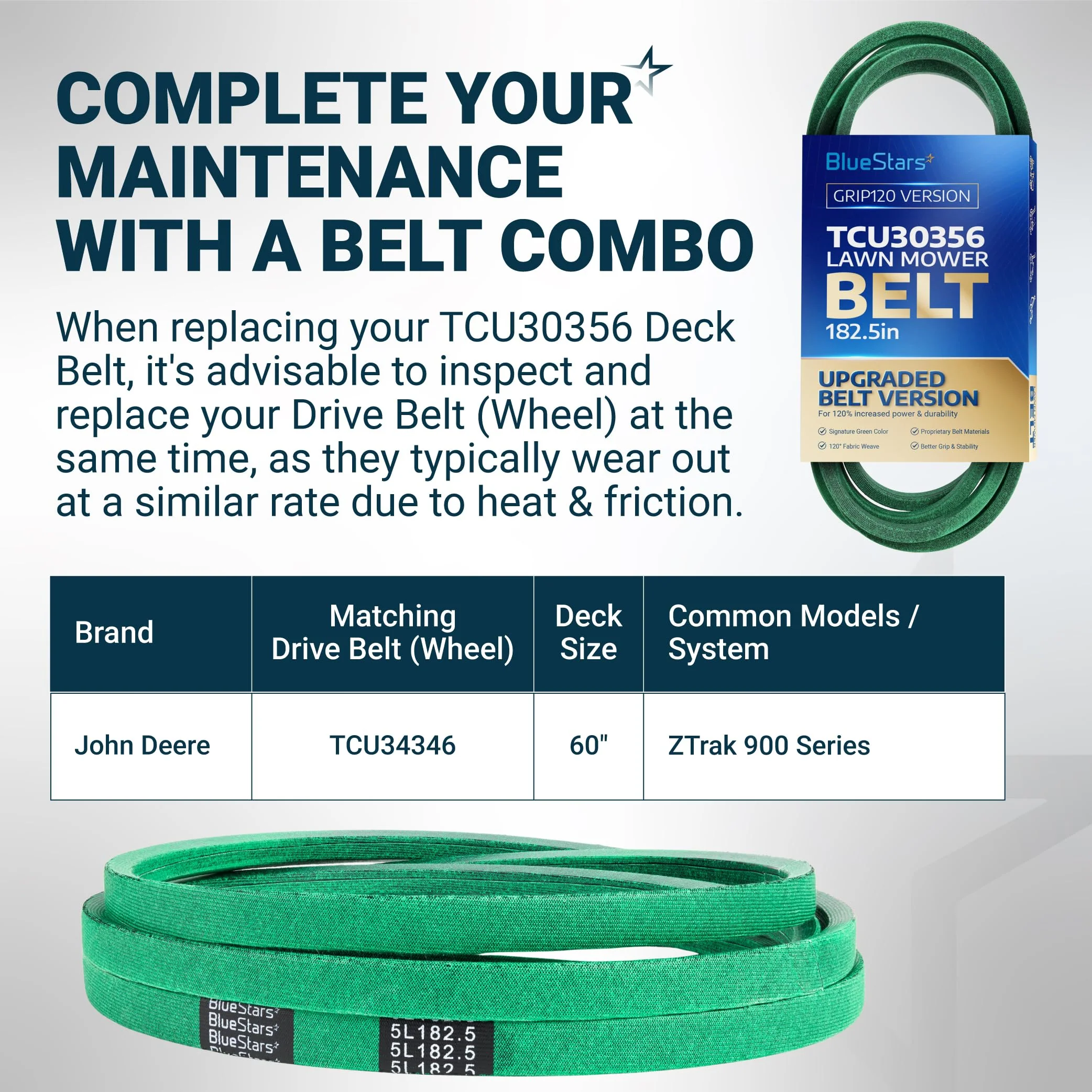 [Grip120] TCU30356, TCU35604 Deck Belt | Fits John Deere Z915B Z915E Z920M Z930M ZTrak Mowers & More | 182.5" - Image 8