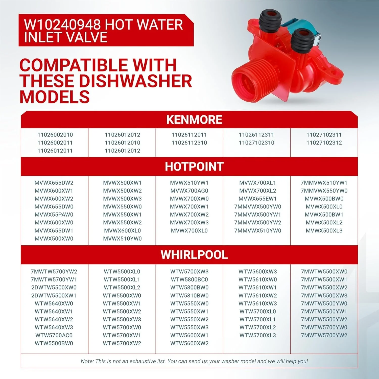 W10240948 Hot & W10240949 Cold Water Inlet Valve for Whirlpool Maytag Front Load Washers - Image 8