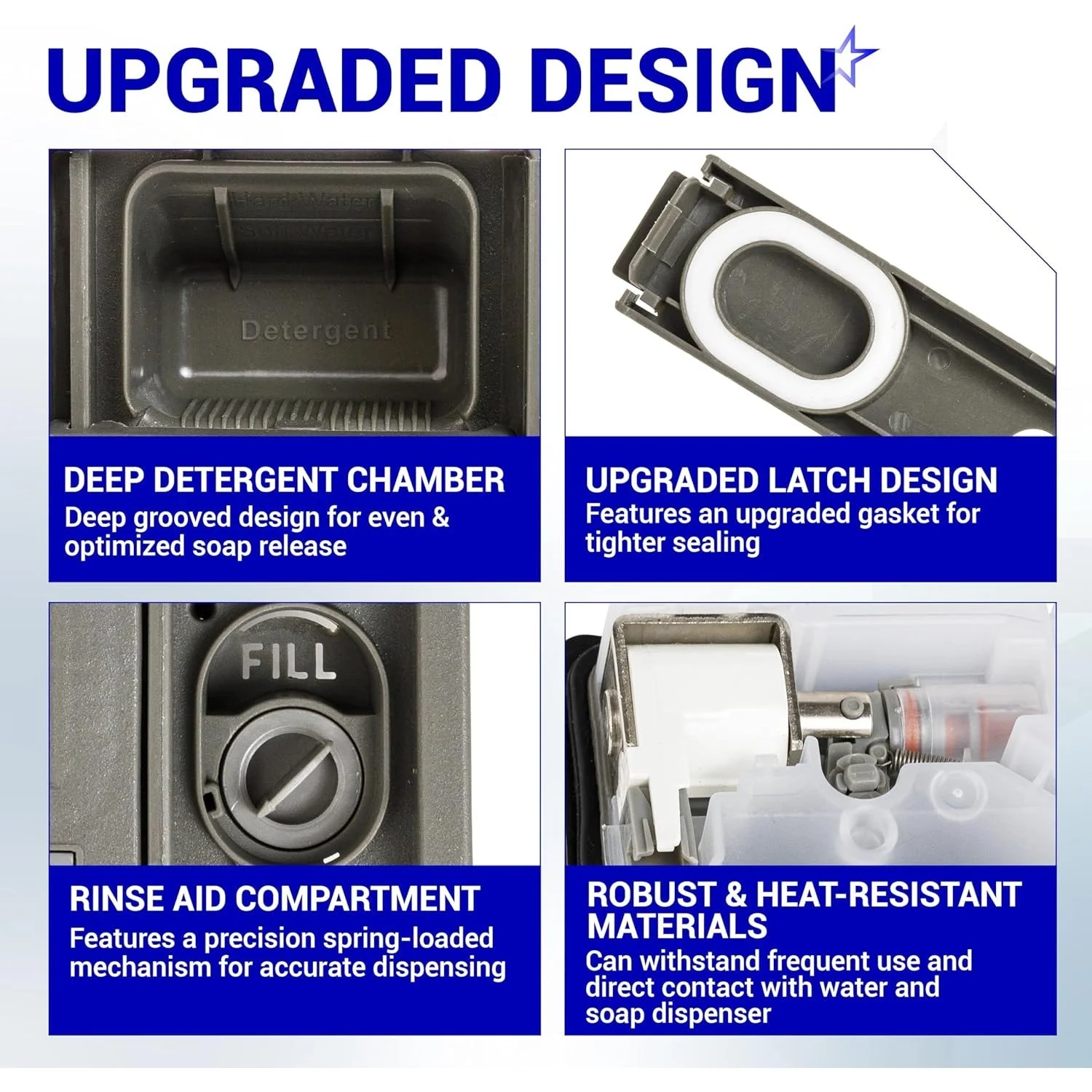 W10861000 Dishwasher Detergent Dispenser - For Whirlpool Kitchenaid Dishwasher - Replaces W10620296 - Image 5