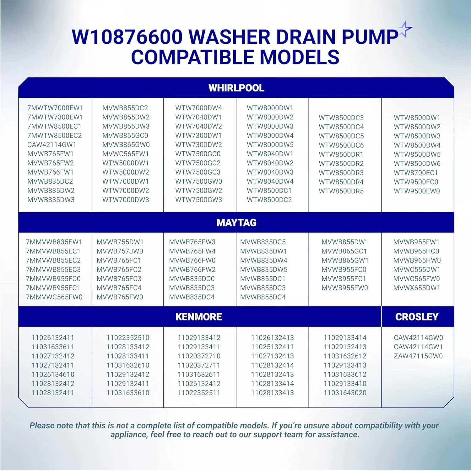 W10876600 W10727777 Washer Drain Pump for Whirlpool Maytag Bravos Kenmore Crosley Washing Machines - Image 6