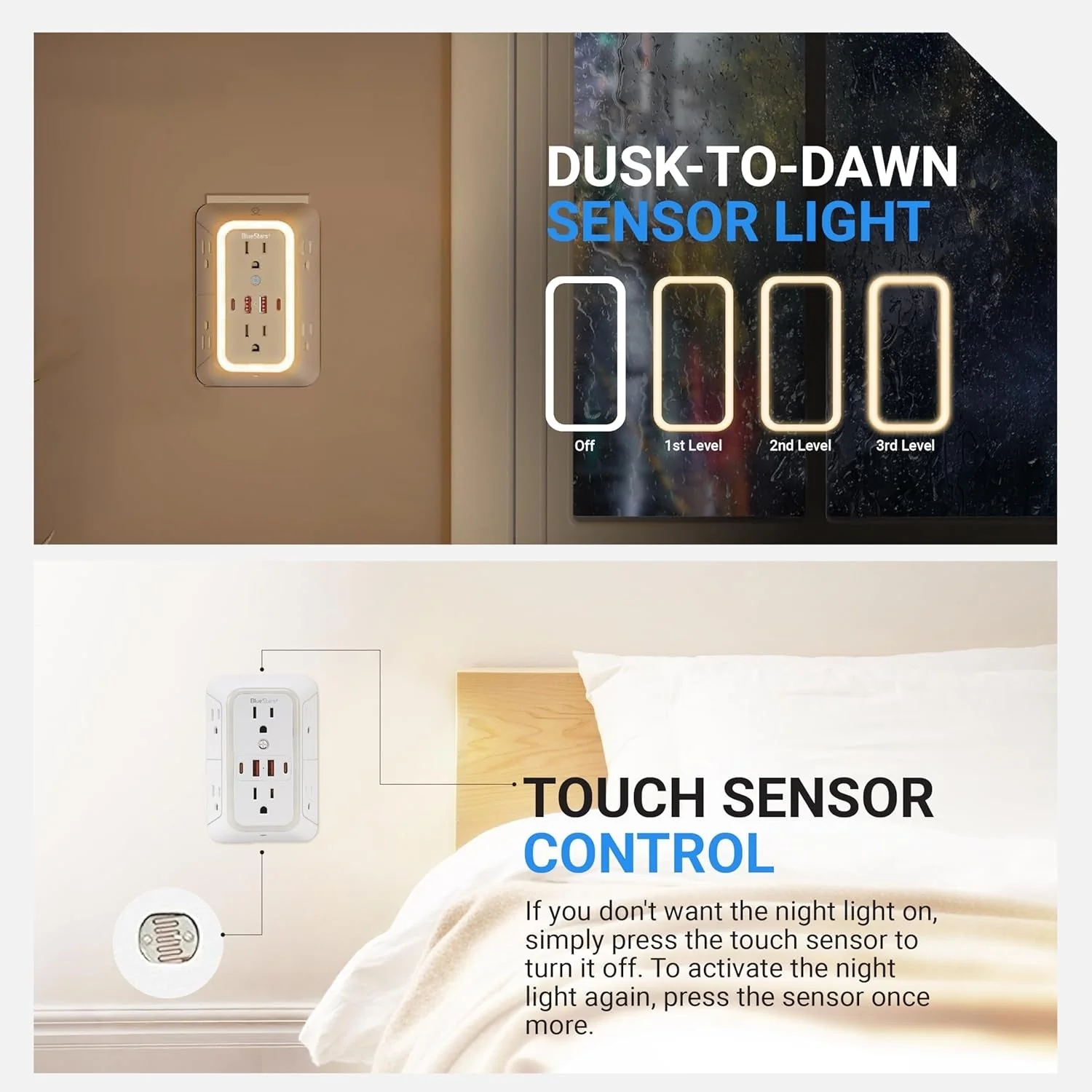 6-Outlet 3-Sided Wall Mount Power Strip Extender with 4 USB Ports (5V, 2.4A, 12W) & Night Light - Image 5