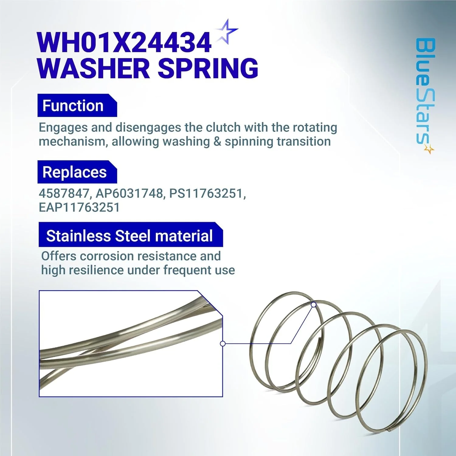 WH01X27538 Drive Belt & WH05X24185 Clutch & WH01X24434 Spring for GE Hotpoint Washer - Image 5