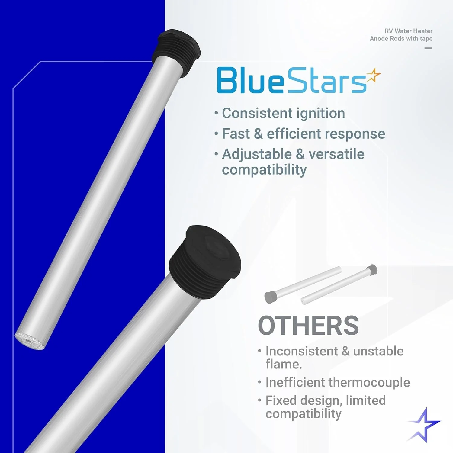 9.25" x 3/4" NPT Thread  Water Heater Magnesium Anode Rod - For Suburban & Atwood RV Water Heaters- 2 Pack - Image 7