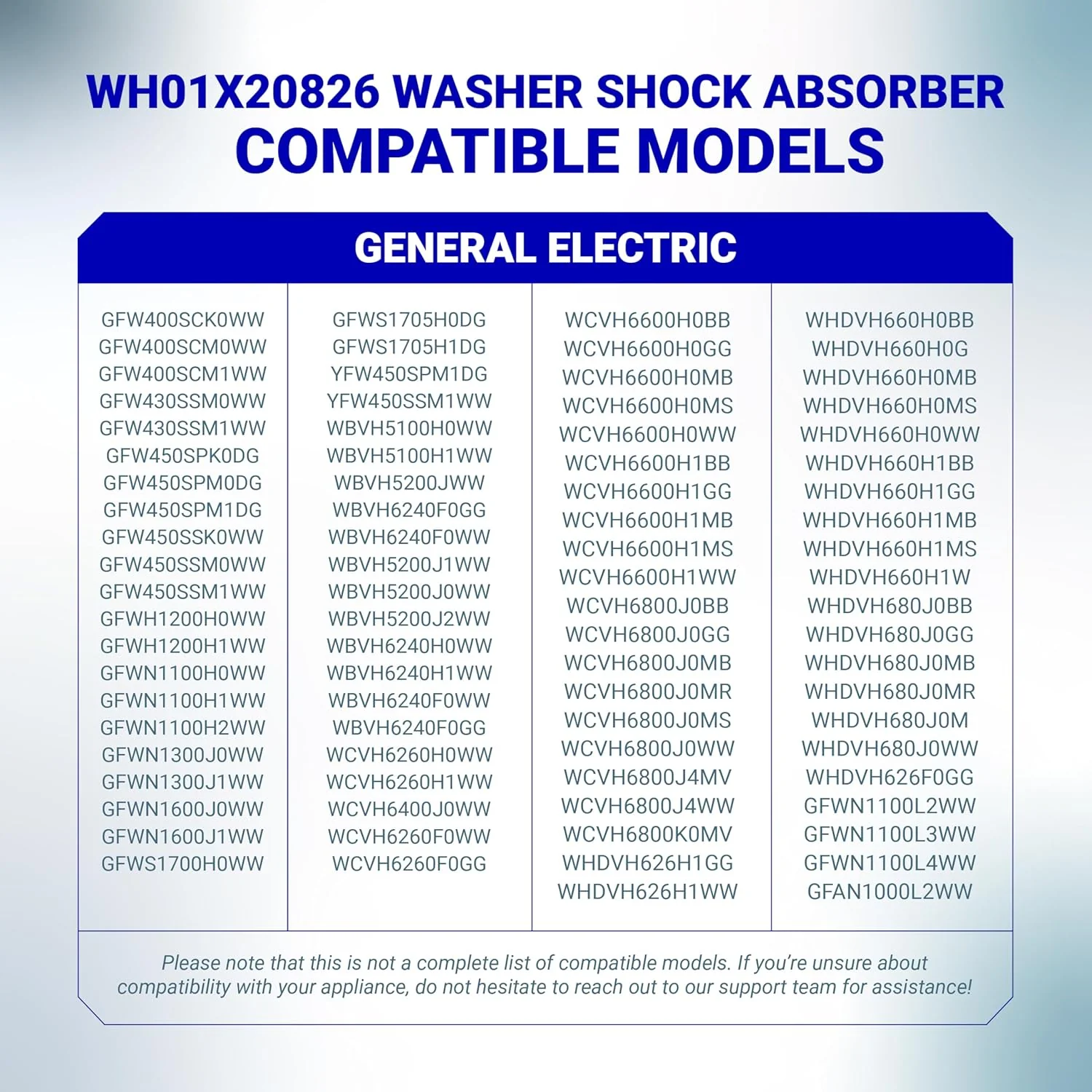 WH01X20826 Washer Shock Absorber for GE Kenmore - Replaces WH01X10343 WH01X10260 - 4 Pack - Image 8