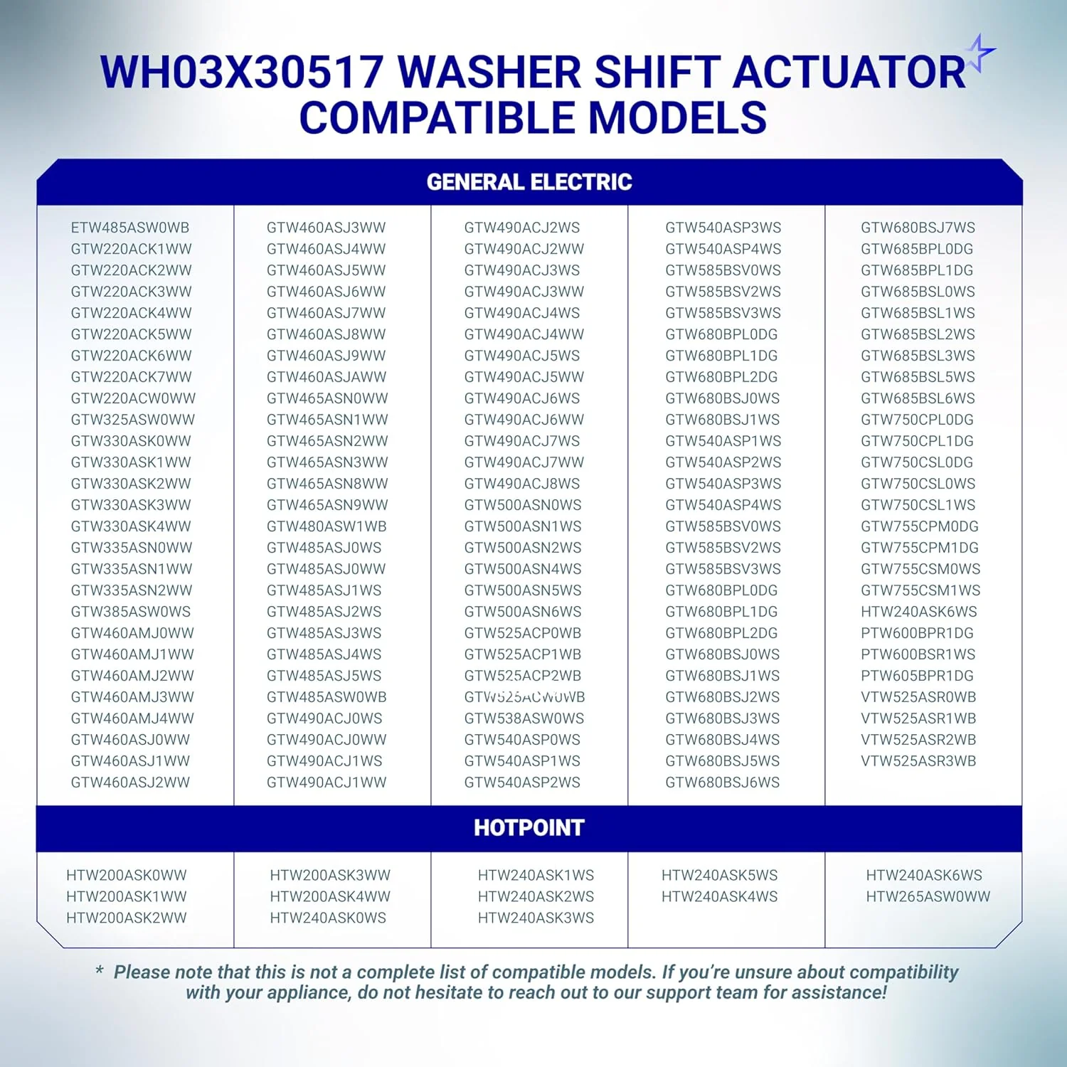 WH03X30517 Washer Shift Actuator for GE Hotpoint Washing Machines - Image 6
